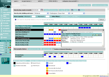 FM Easy web application