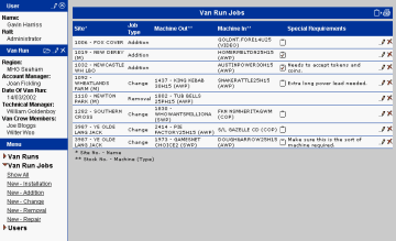 Scheduler web application